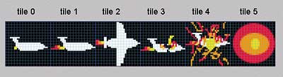 Figure 2: The Sprite Tiles for the flyer