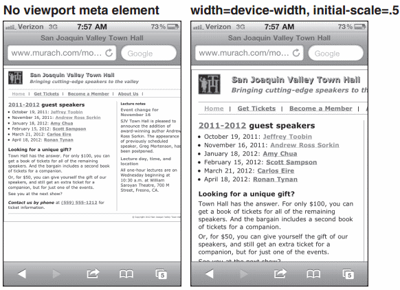A web page on an iPhone before and after scaling